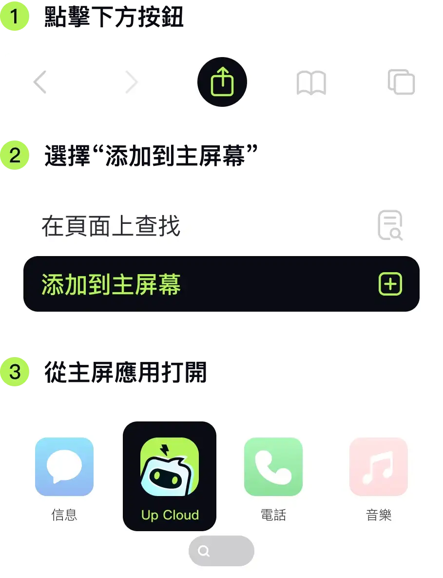 guide